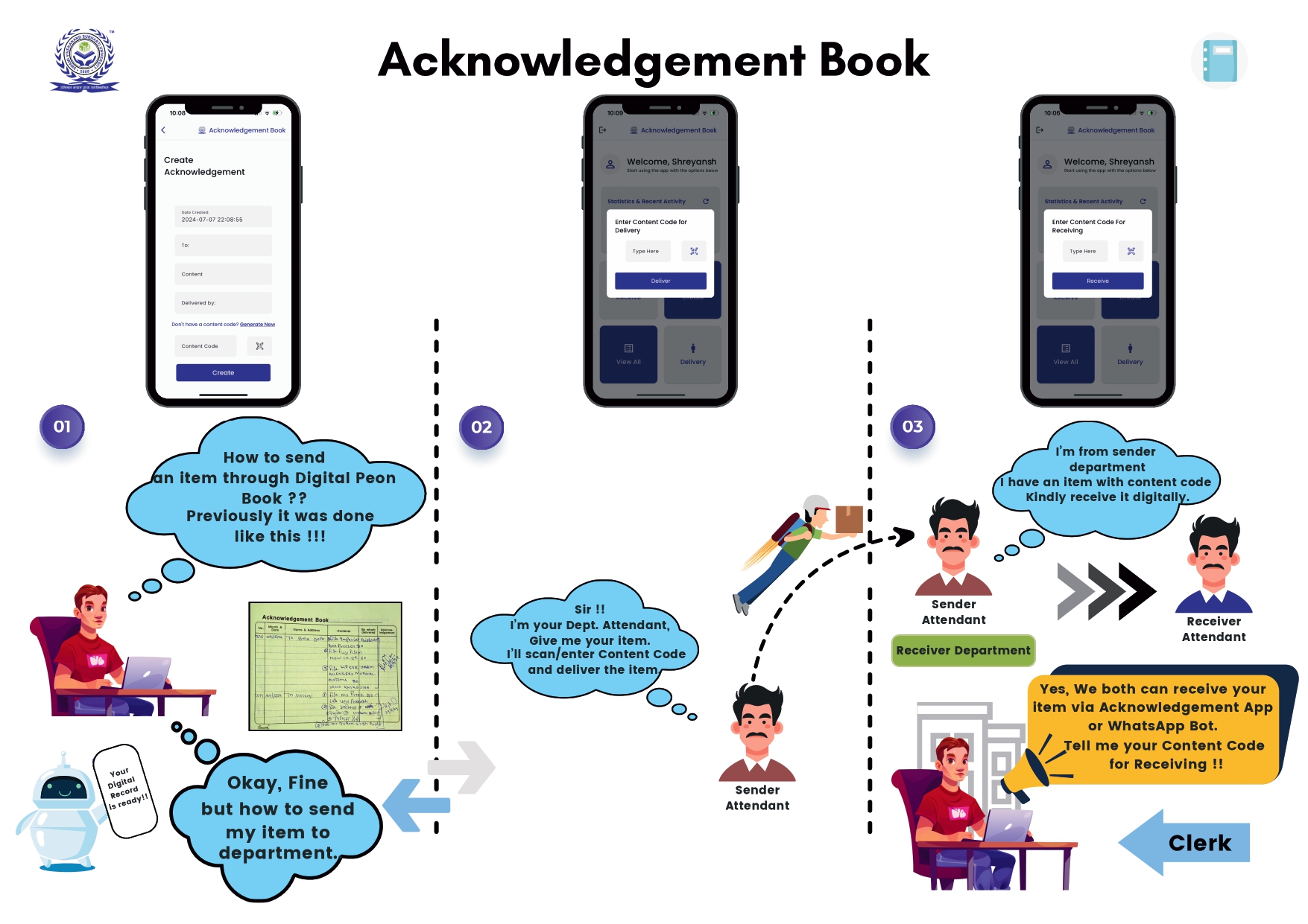 Acknowledgement Book Process